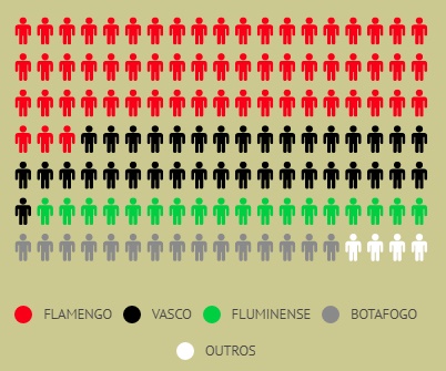 INFOGRAFICO TORCIDA.jpg