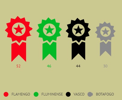 NUMERO DE TITULOS.jpg